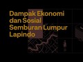 INFOGRAFIS: Dampak Ekonomi Semburan Lumpur Lapindo