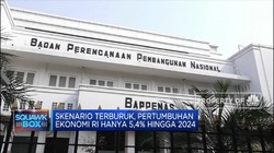 Duh, Pertumbuhan Ekonomi Masih Banyak Hambatan