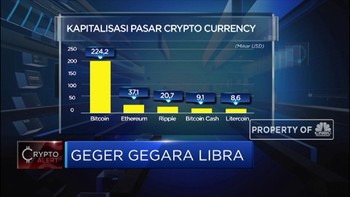 Geger Gegara Libra