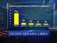 Geger Gegara Libra