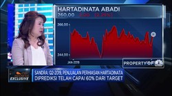 Kilau Bisnis Emas HRTA