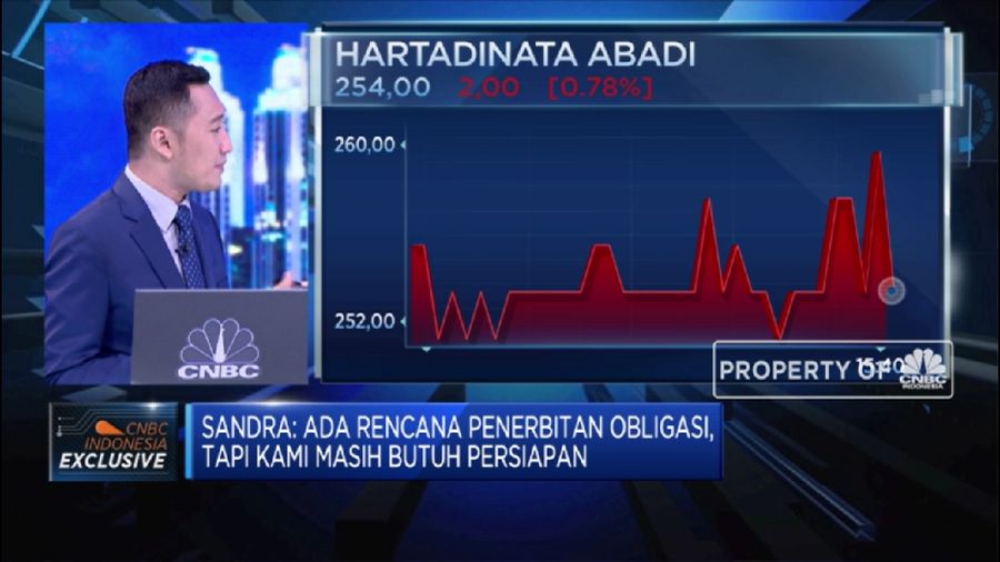 HRTA Targetkan Pendapatan Rp 3,1 T  (CNBC Indonesia TV)