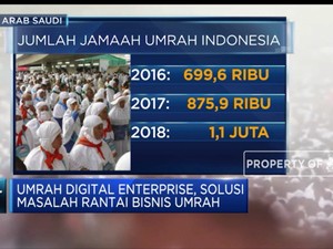 Ceruk Bisnis Platform Umrah Digital