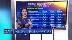 Akselerasi Ekspansi Manufaktur RI