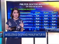 Akselerasi Ekspansi Manufaktur RI