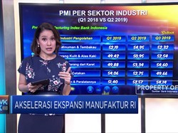 Akselerasi Ekspansi Manufaktur RI