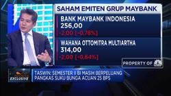 Maybank Berharap BI Turunkan Suku Bunga