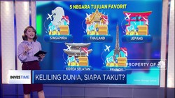 Tips Wujudkan Mimpi Keliling Dunia