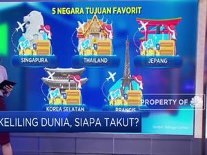 Tips Wujudkan Mimpi Keliling Dunia