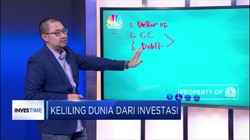 Tips Amankan Biaya Liburan