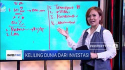 Pos Anggaran Biaya Liburan Ke Luar Negeri