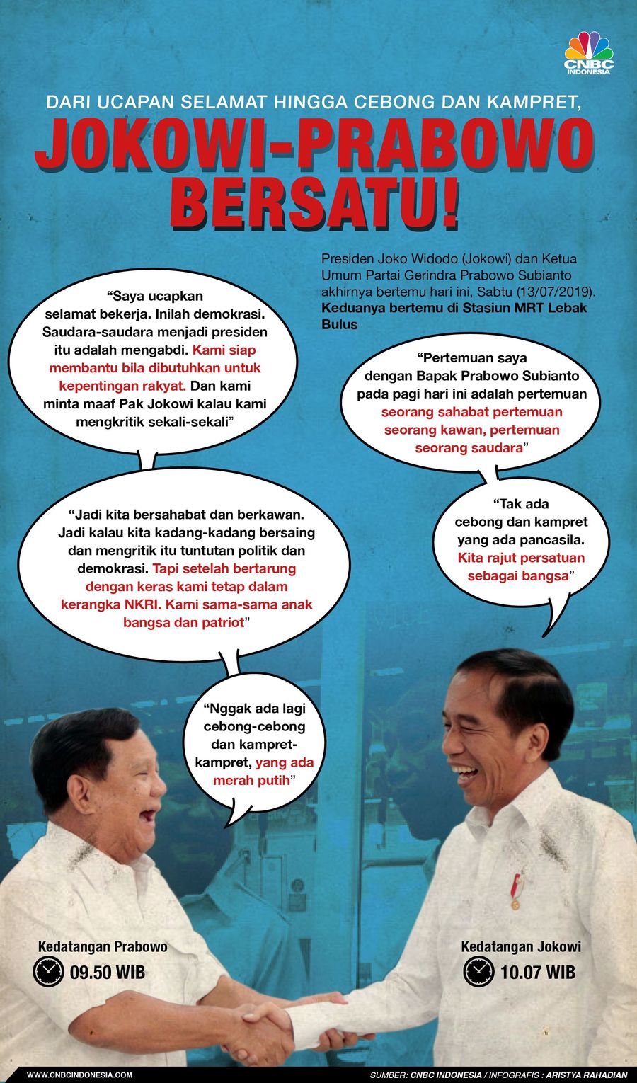 Adem! Pertemuan Jokowi & Prabowo, Tak Ada Lagi Cebong-Kampret Jokowi dan Prabowo bertemu, mereka sepakat tak ada lagi cebong dan kampret.