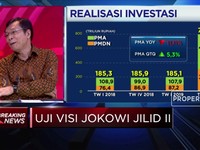 Pak Jokowi, Ini Ganjalan Investasi