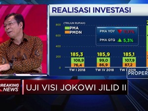 Pak Jokowi, Ini Ganjalan Investasi