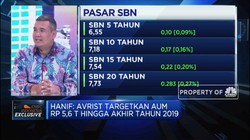Avrist Optimis Raih AUM Rp 5,6 T