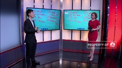 Tips Sehat Finansial untuk Orangtua Tunggal