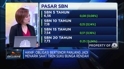 Obligasi Tenor Panjang Jadi Incaran