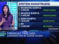 Pidato Jokowi Bikin Saham Emiten Karya Melonjak Naik