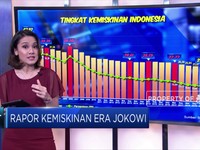 Rapor Kemiskinan Era Jokowi