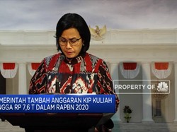 Pemerintah Siapkan Anggaran Rp 10,3 T Untuk Kartu Pra Kerja
