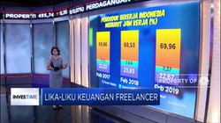 Lika-Liku Keuangan Freelancer