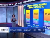 Lika-Liku Keuangan Freelancer