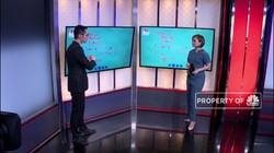 Alokasi Investasi Bagi Freelancer