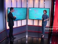 Alokasi Investasi Bagi Freelancer