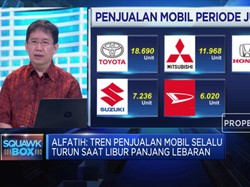 Ekonomi Stagnan, Penjualan Mobil Turun