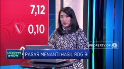 Bergerak Sideways, Pasar Menunggu Hasil RDG