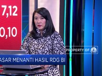Bergerak Sideways, Pasar Menunggu Hasil RDG