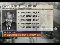 18 Juli 1918 Nelson Mandela Tokoh Pembebasan Afsel
