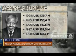 18 Juli 1918 Nelson Mandela Tokoh Pembebasan Afsel