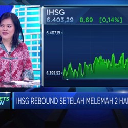 Mengukur Efek Penurunan Suku Bunga Acuan