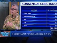 Core Indonesia Proyeksikan BI Tahan Suku Bunga