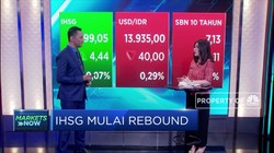 Menakar Potensi Penurunan BI-7DRR