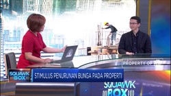 Pengaruh Suku Bunga Acuan ke Sektor Properti