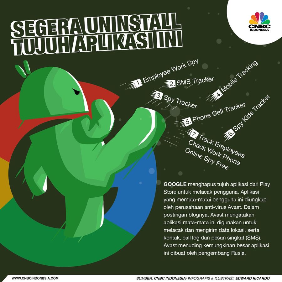 7 Aplikasi Ini Berbahaya, Ayo Segera Uninstall! Google menghapus tujuh aplikasi dari Play Store untuk melacak pengguna