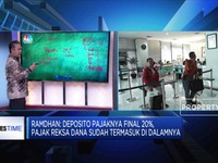 Deposito Atau Reksa Dana?, Kenali Dulu Ketentuannya