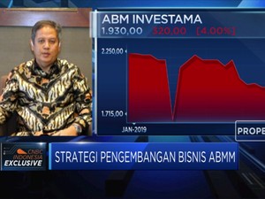 Strategi ABMM Hadapi Fluktuasi Harga Batu Bara
