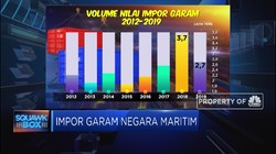 Negara Maritim dan Hobi Impor Garam