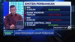 Wuih, Saham BBCA Tembus Rekor Baru