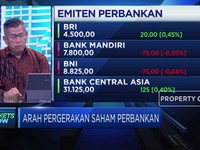 Wuih, Saham BBCA Tembus Rekor Baru