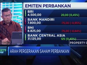 Wuih, Saham BBCA Tembus Rekor Baru