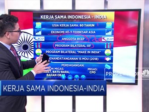 Hubungan Dagang RI dan Negeri Bollywood