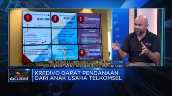 Penggunaan Dana Segar Kredivo