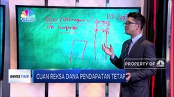 Yuk Cari Tau Potensi Cuan Reksa Dana Pendapatan Tetap