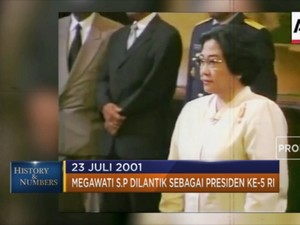 23 Juli 2001 Megawati Dilantik Sebagai Presiden Ke-5 RI