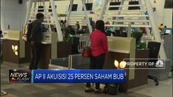 Luhut Minta AP II Selesaikan Akuisisi Saham BIJB