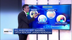 Alokasi Dana Untuk Investasi di Reksa Dana Pendapatan Tetap